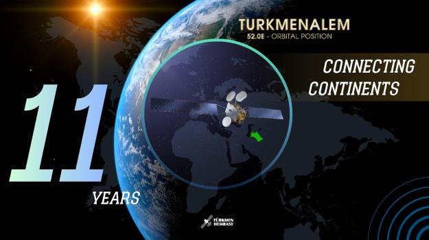 SUCCESS IN OUTER SPACE: 11 YEARS IN ORBIT FOR THE NATIONAL COMMUNICATIONS SATELLITE “TÜRKMENÄLEM 52°E”